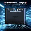 SMALLRIG EN-EL15c Battery Charger for Nikon, 2h Dual Slot Camera Charger, 22.5W USB-C Port, Full Compatible with Nikon ZR, Z6III, Zf, Z8, Z7II, Z7, Z6II, Z6, D850, D810, D780, D750, D500, D7500, D7200