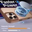 BENTOBEN Strong Magnetic for iPhone 16 Pro Max Case, Phone Case iPhone 16 Pro Max with Magsafe Seamless Kickstand, Slim Translucent Matte Shockproof Phone Case for iPhone 16 Pro Max, Desert Titanium