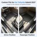 Floor Mats for Kia Telluride Hybrid 2027 7&8 Seat (EX/SX/X-Line SX/SX Prestige/X-Line SX Prestige) All Weather Telluride Floor Mats for Kia Telluride Accessories 2027 TPE Protector Black