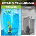 WORKPRO Sump Pump, 1HP 4500 GPH Submersible Water Pump with Automatic Float Switch for Transferring Clean or Dirty Water, A Water Pump for Pool Draining, Flooded Basement, Pond, and Garden Irrigation