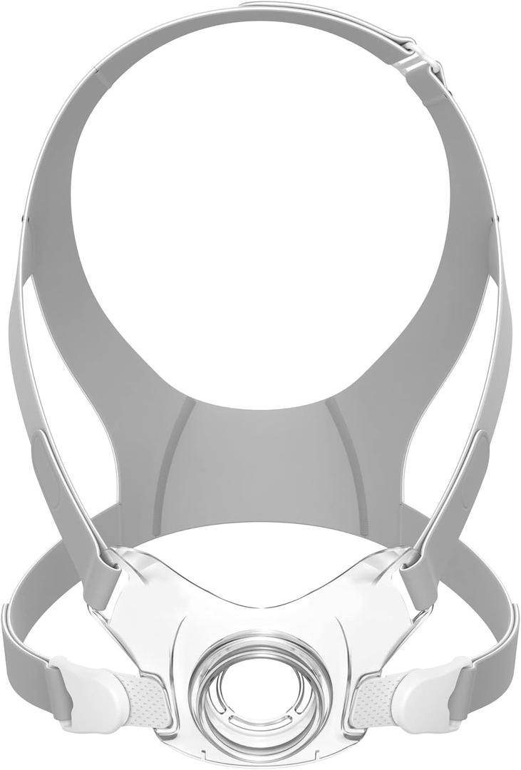 Replacement Kit for F30, Includes Adjsutable Headgear and More, IBEET Replacement Supplies