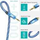 EMK 1/4 to 3.5mm Adapter, 1/4" Female to 1/8" Male Stereo Audio Adapter for Speaker,Amplifiers, Guitar, Home Theater Devices, Laptop, Headphones (6.6FT/2M)