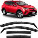 Voron Glass in-Channel Extra Durable Rain Guards for Toyota RAV4 2013-2018, Window Deflectors, Vent Window Visors, 4 Pieces - 220239