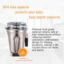 for Blenders 64oz Stainless Steel Container, replace 5200 E310 Pro 750 A3500 X4 etc, compatible with Classic/Explorian/Professional/Ascent/Propel Series Pitcher Jar Cup