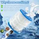 Type I Pool Filter Cartridge, High-Efficiency Filter Elements, 330 Gallon Pump Filter Cartridge for Pool Cleaning (4 Pcs)