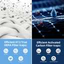 Core 400S Replacement Filter for LEVOIT Core 400S and Core400S-P/Core 400S-rf Smart WiFi Air Purifier,3-in-1 True H13 HEPA Activated Carbon Pre-Filter,2 Pack,White