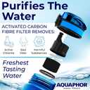 Nakii Filtered Water Bottle, Leakproof, BPA-Free, Motivational Markings, Travel, Everyday Use. 40-Gallon Filter, Replaces 300 Plastic Water Bottles. Includes 1 Filter, 22 FL Oz, Blue by Aquaphor
