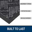 OLANLY Indoor Outdoor Mat, Sturdy Natural Rubber Floor Mat, Non Slip Low Profile Waterproof Doormat, and Stain Front Door Mats, Easy Clean Patio Entrance Mat, 48''x32'', Grey