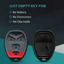 Key Fob Shell for 2007-2014 Chevy Suburban/Cadillac Escalade SRX, for 2007-2017 Tahoe Traverse, for 2007-2017 GMC Acadia Yukon/ Buick Enclave, OUC60270, OUC60221