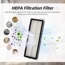 21 Pcs Replacement Part for Roborock Qrevo Curv/Qrevo Edge Q Revo Curv Q Revo Edge Vacuum Cleaner Accessories 1 Main Brush 4 Side Brush 4 HEPA Filter 4 Mop Pad 6 Vacuum Bags