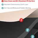 COCOER Bath Mat - Absorbent, Stain Resistant, Non Slip Bath Rug - Quick Dry Bathmat with Rubber Back-16x24 Nude