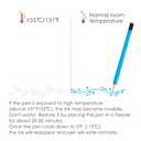 Grabie Erasable Gel Pens, 14 Colors Erasable Pens, Make Mistakes Disappear Colored Pens, Assorted Color Inks for Drawing Writing Planner,Gel Pens for Coloring