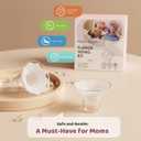 Flange Sizing Kit 3-in-1 with 13/15/17/19/21mm for 24mm Electric Breast Pump Flanges/Shields, 10PCS Soft Silicone Flange Inserts for More Comfortable Pumping, BPA-Free, Essential for Moms