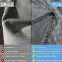 AmyHomie Cooling Summer Blanket with Double Sided Cold Effect, Breathable, Lightweight, Arc-Chill Q-Max>0.5 Cool Fiber, for Hot Sleepers
