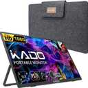 Kado Portable Monitor 15.6'' FHD 1080p, USB-C HDMI Gaming Monitor Ultra-Slim IPS Display Built-in Speakers, External Display 180 Kickstand Wall/Arm Mount for Laptop PC Phone Mac Xbox PS4/PS5 Switch