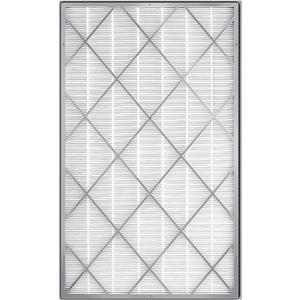 HE601 HEPA Filter Replacement Compatible with Shark Air Purifier 6 (HE601& HE602) H13 True HEPA Filter, HE6FKPET, HE6FKPET, HE6FKPRO, White