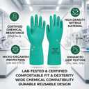 Nitrile Chemical Resistant Gloves 12 Pairs, 18mil, Reusable Heavy Duty Safety Work Gloves, for Industrial & Cleaning, Acid Alkali Oil Protection, Puncture Resistant, Large