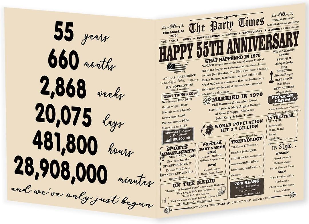2 x YiKaLus Retro 55th Anniversary Card for Him Her, Happy 55 Years Wedding Aday Card for Parents, Funny 55th Anniversary Card for Women Men (YK-383)
