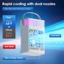 Portable Air Conditioner, Cooling Fan 3 Speeds & 3 Modes Personal Cooling Fan Mini Air Conditioner Fan with Remote, 1500ML Water Tank, Night Light, for Home Office Bedroom