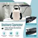Battery Powered Garden Sprayer, 1 Gallon Electric Sprayer in Lawn with USB Rechargeable Handle, Retractable Wand, 3 Mist Nozzles, Yard Water Pump Sprayers with Adjustable Shoulder Strap for Gardening