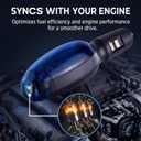 2Pcs Fuel Sync Gas Saver Device Plug-in Automotive Fuel Saver for Gasoline & Diesel Engines, Optimize Combustion, Increase Mileage, Drive Farther for Car/Truck/SUV