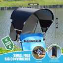 Universal Chair Umbrella Canopy, Foldable Portable UPF 50+ Chair Sun Shade Attachment with Adjustable Clamp Fits Most Brands Beach, Outdoor, Travel, Camping, Patio, Tanning, Zero Gravity, Patented