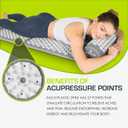 ProsourceFit Acupressure Mat and Pillow Set for Back/Neck Pain Relief and Muscle Relaxation