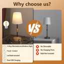 Bedside Table Lamp for Bedroom with 2 USB Charging Ports Minimalist Small Nightstand 3-Way Dimmable Touch Desk Lamp for Living Room Home Office Dorm,LED Bulb Included (wood grain-power)