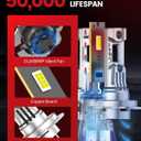 LASFIT BEAM led Fog Light