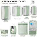 10 Set Compression Packing Cubes for Travel Essentials,Compressible Expandable Packing Cubes for Suitcase,OlarHike Luggage Organizer Bags for Travel,Handy Helper for Organizing Clothes(Matcha Green)