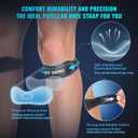 Fit Geno Knee Strap Patella Tendon Support: Patellar Stabilizing & Pain Relief for Man and Women - Knee brace for Runner's & Jumper's, Tendonitis, Running, Volleyball, Basketball (2-Pack)