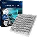 CF9846A Premium Cabin Air Filter with Activated Carbon, Fit for Mazda MPV, Mitsubishi Endeavor/Galant, Subaru Legacy/Outback/Tribeca, Toyota 4Runner/Celica/FJ Cruiser/Prius/Sienna