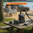 OGERY Paddle Board Electric Pump, Inflates 4.5 SUPs Long-Lasting Battery, 20PSI SUP Pump with 65W Power Bank, Auto-Off Dual Stage Inflation & Deflation, Rechargeable Air Pump for Sup Kayak Boat Tent