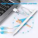 Stylus Pen for iPad 2018-2025, 20-Mins Fast Charge for Apple Pencil with Tilt & Palm Rejection, Active Digital Pens Compatible with iPad 6-10th Gen/A16, Pro 13"/12.9"/11/M4, Air 3/4/5/M2/M3, Mini 5/6 (White)