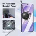 For Samsung Galaxy S25 Ultra Screen Protector [2-Pack],Ultimate Dust-Free Installation Kit,UltraClear Tempered Glass, 9H Hardness, Case Friendly, Bubble Free Installation (6.9 Inch)