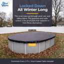 Blue Wave Arctic Armor 15-ft x 30-ft Oval Pool Winter Cover, Navy