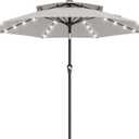 AreShark 9ft 2 Tiers Patio Umbrella with Solar Lights, Outdoor Umbrella w/ 32 LED Lights&8 Sturdy Ribs, Table Umbrella for Deck, Backyard, Pool(Light Gray)