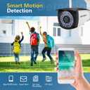 SV3C 2 Pack 5MP Outdoor Home Security Cameras, Dual Band 2.4G 5GHZ WiFi Camera, Onvif IP Cam with Human Motion Detect, RTSP Browser View, 2-Way Audio, SD Card Record, Metal Shell Waterproof, LAN Port