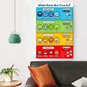 LINWDSB Emotional Management Zones Of Regulation Educational Poster Canvas Art Aesthetic And Wall Art Picture Decor Poster12x18inch(30x45cm) (Unframe-style)