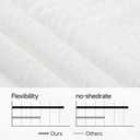 REDKISS Large Bath Towels Set 2 Piece, 100% Cotton, 31x63 in,Heavyweight 760G, Highly Absorbent & Quick Dry, Super Soft Luxury Shower Towels for Bathroom,Hotel Collection - White