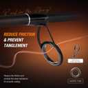Ghosthorn Fishing Rod and Reel Combo Spinning 2-piece Rods Carbon Fiber 7.0FT Set name: Mh, 3000 reel
