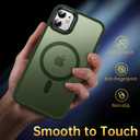 Ultra Strong Magnetic for iPhone 11 Case, Military Grade Drop Protection, Compatible with MagSafe, Shockproof Anti-Scratch Translucent Matte Slim Fit Stylish Phone Protective Cover 6.1",Midnight Green