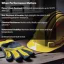 Flame Resistant Aramid Silver Coated Fabric 315GSM para Aramid 1500D Temperature Resistant Cut Resistant Fire Retardant (Silver Coated, 12 x 57)