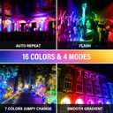 RIGIDON 4 Pack 30W LED Flood Light Outdoor, 16 Colour Changing IP66 Waterproof RGB Flood Lights with Remote Control for Garden, Yards, Stage, House Landscape Lighting