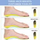 Hiking Low/High/Medium Arch Support Insoles Inserts for Men & Women Hikers for Hike Boots & Shoes-Medium Arch,Small