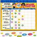 Behavior Reward Chart System - Pad with 26 Chore Charts for Kids, 2800 Stickers to Motivate Responsibility & Good Habits