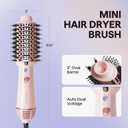 Wavytalk Dual Voltage Hair Dryer Brush for Europe and International Travel, 110V-240V Mini Jet Brush, Ionic Hair Dryer Brush Reduces Damage, Anti-Frizz Straight Hair, Curls and Blowouts, Volumizing