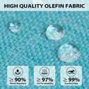 Sundale Outdoor Olefin Bench Cushion Water-Resistant Patio Couch Cushion, Loveseat Sofa Pad with Straps Teal, 48 x 18 x 4 Inches