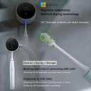 Toothbrush Holders Cleaner & Dryer for Bathroom - Mirror Wall Mounted [Rechargeable, Auto Sensor Open/Close Lid, LED Smart Screen] Adhesive Electric Tooth Brush Razor Holder with Cover for Home Travel