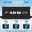 12V 10A LiFePO4 Battery Charger, 14.6V 10A Smart Automatic Charger for 12V Lithium Battery, Aluminum Case with Cooling Fan, Overcharge Protection for Car, RV, Boat, Motorcycle